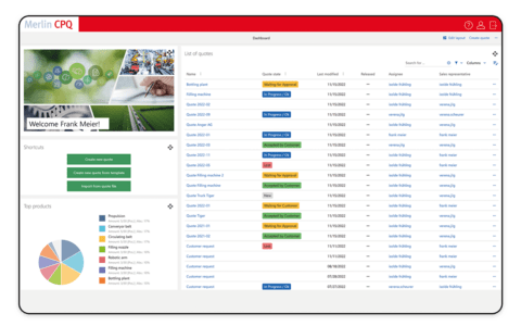 Overview of Sales CPQ