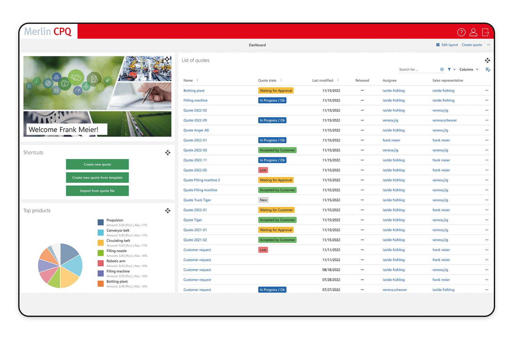 Overview of Sales CPQ